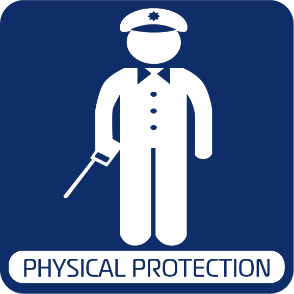 Фізична охорона